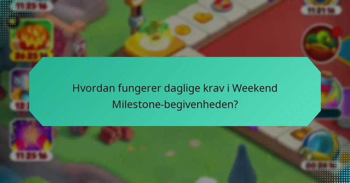 Hvem er berettiget til at deltage i Weekend Milestone-begivenheden?